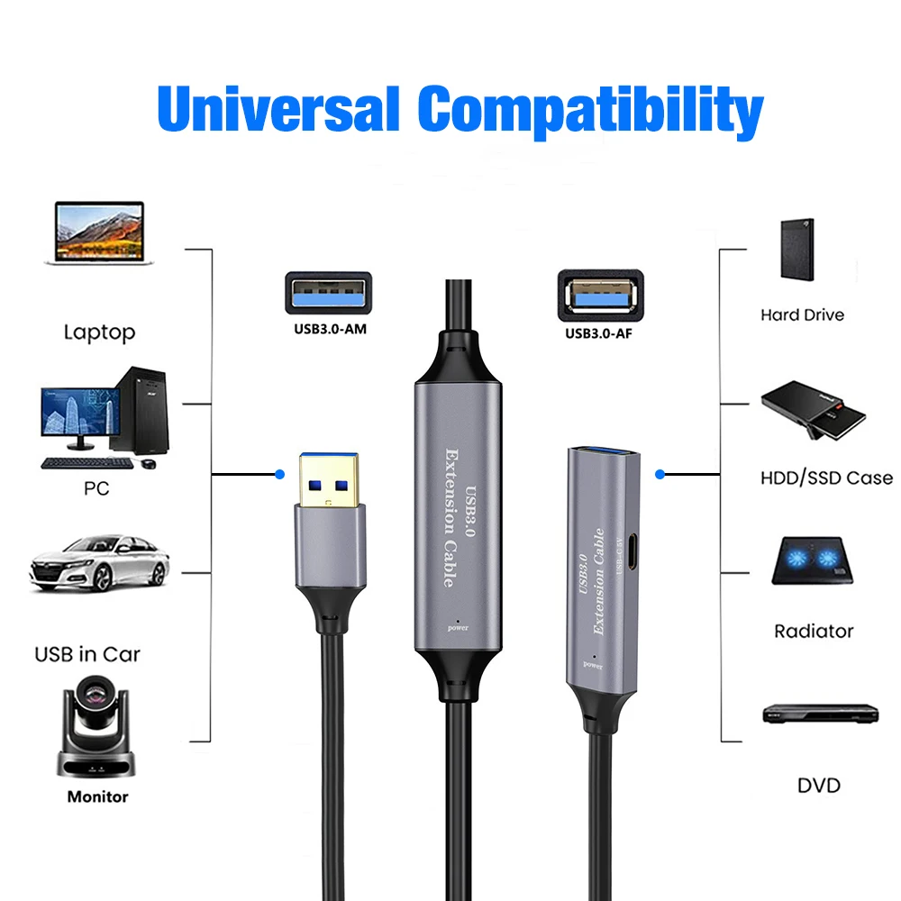 High-Speed USB 3.0 Extension Cable with Signal Booster - A Male to A Female for Enhanced Connectivity
