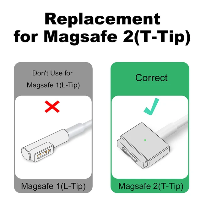 Adaptateur de charge usb-c vers Magsafe 2 pour Macbook Pro et