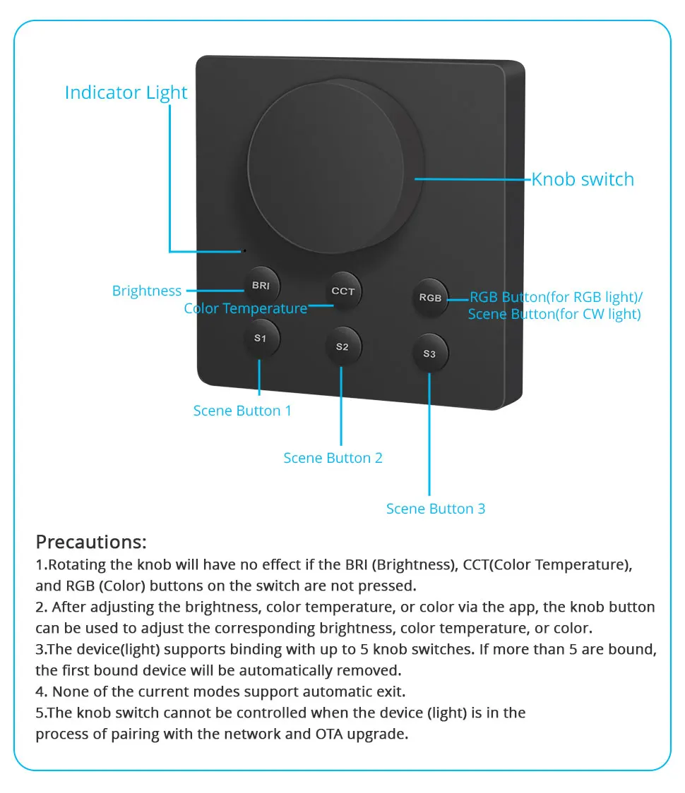 Zemismart Micro Intelligent Knob Switch Wireless Dimmer Rotary Control Matter Wi