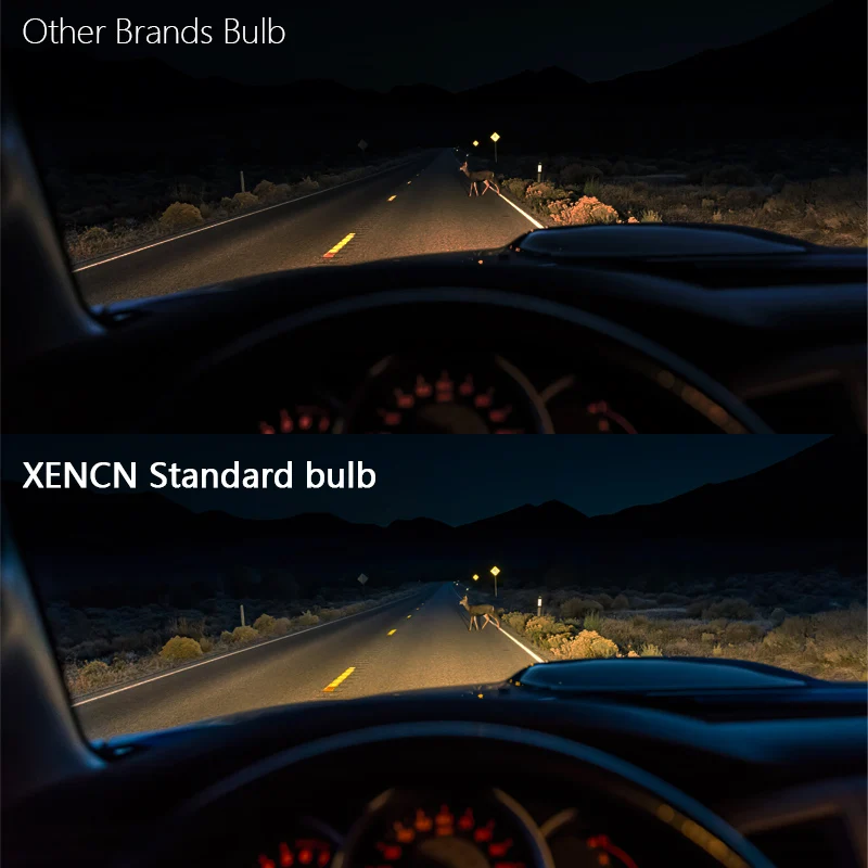 XENCN 12V H1 H3 H4 H7 H8 H11 Car Halogen Head Light HB3 9005 HB4 9006 HIR2 9012 OEM Quality Original Bulbs Standard Light 3200K 3