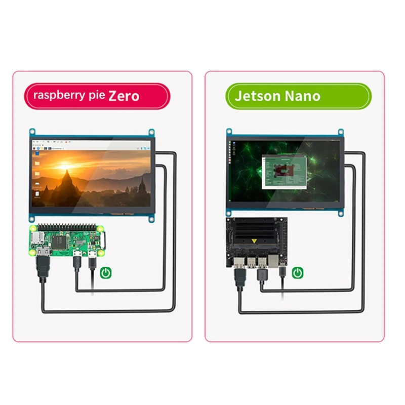5 ġ 800x480 뷮  ġ ũ ÷, HDMI ȣȯ VGA ̽ ÷,   4B 3B 2B pc