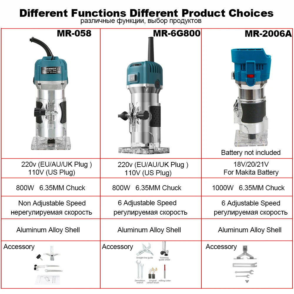 Woodworking Tools Wood Router Woodworking Electric Trimmer Wood Milling Engraving Slotting Trimming Machine Hand Carving Router 800w 110v/220v
