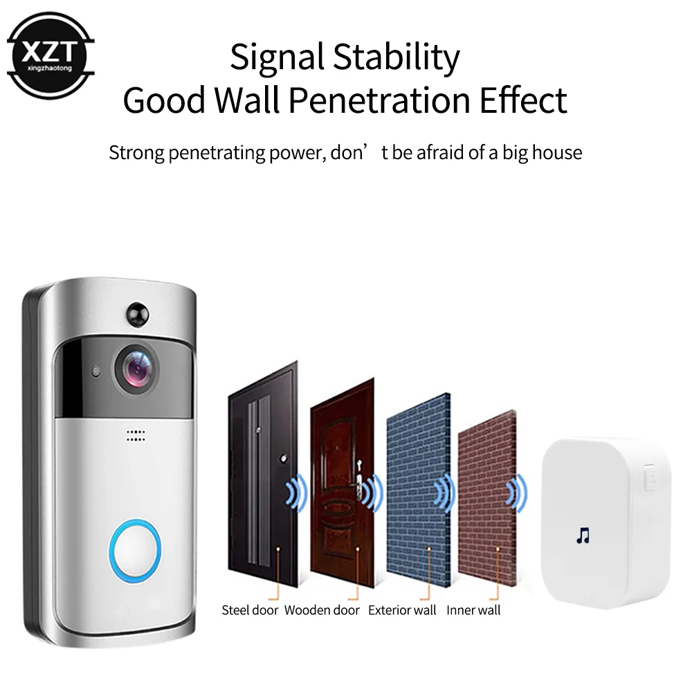 

New Wifi Wireless Doorbell Indoor Chime 100DB 433MHz Waterproof Door Ring Chime Doorbell Receiver Ding Dong Tuya Smart life home