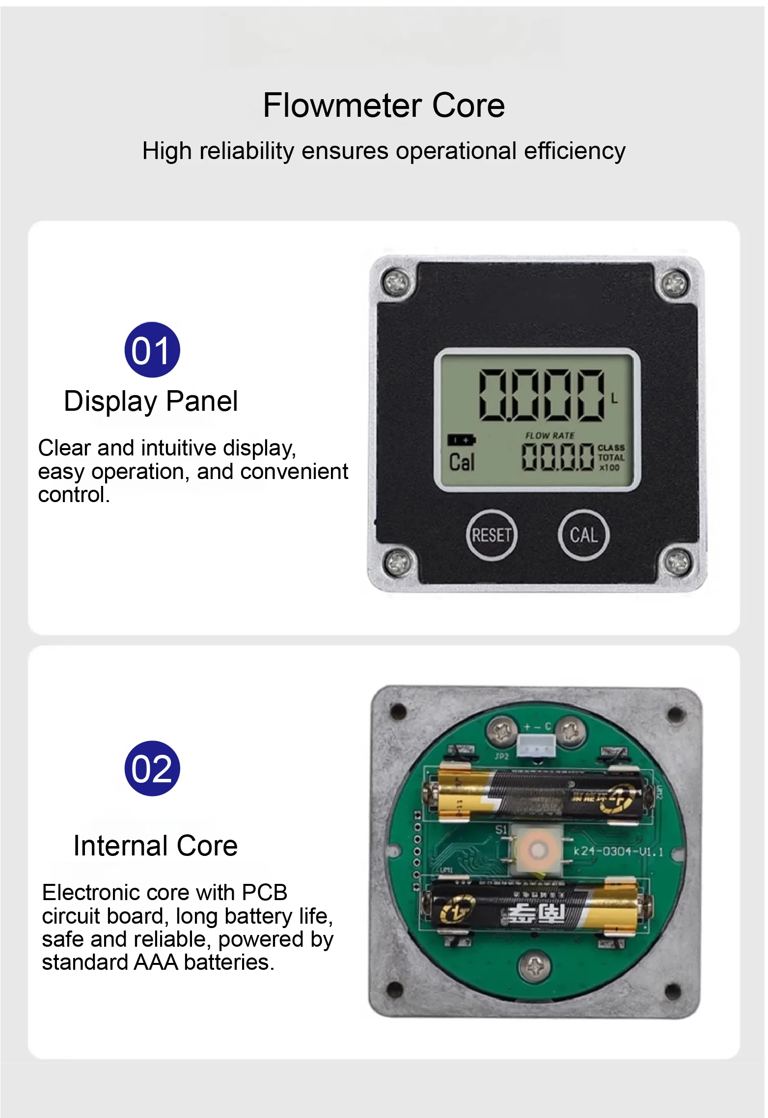 Digital Turbine Flow Meter Stainless Steel 1 1.5 2 Inch Electronic Water Urea Fl