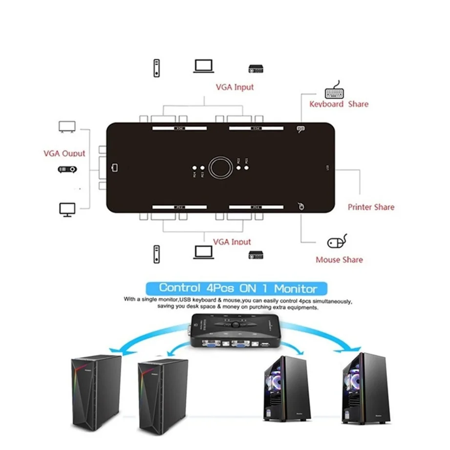 4 Port Kvm Switch USB 2.0 VGA Splitter Printer Mouse Keyboard Pendrive Share Switcher 1920*1440 VGA Switch Box Adapter vga kvm switch