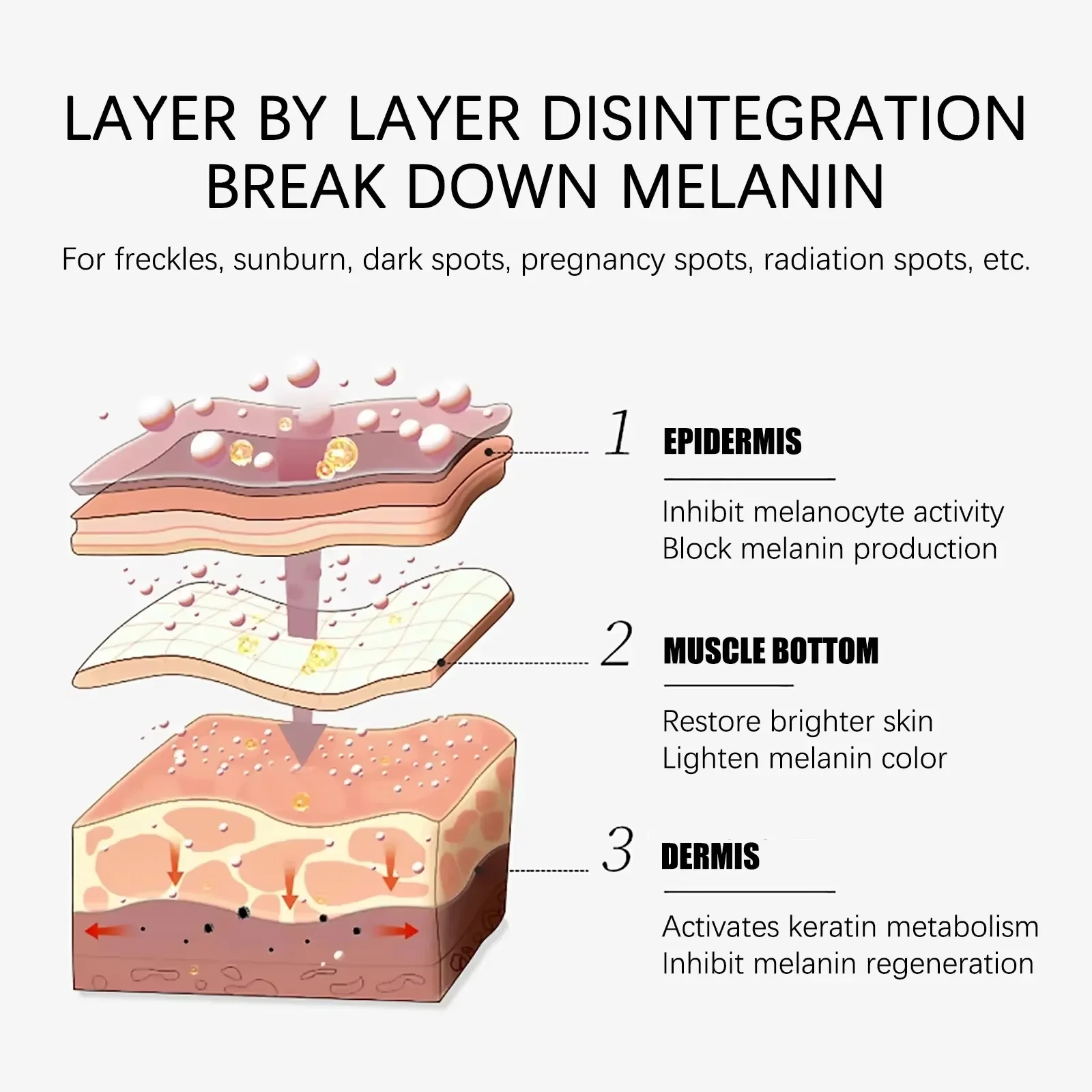 Whitening Serum Cream Fade Melanin Pigmentation Melasma Remove Dark Spots Anti aging Fade Fine Lines Brighten Korean Skin Care whitening body cream facial cream