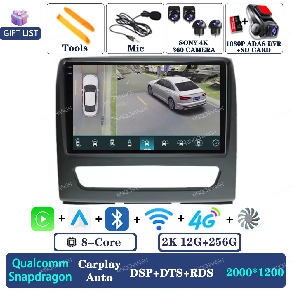 2K 12G-256G 360 DVR