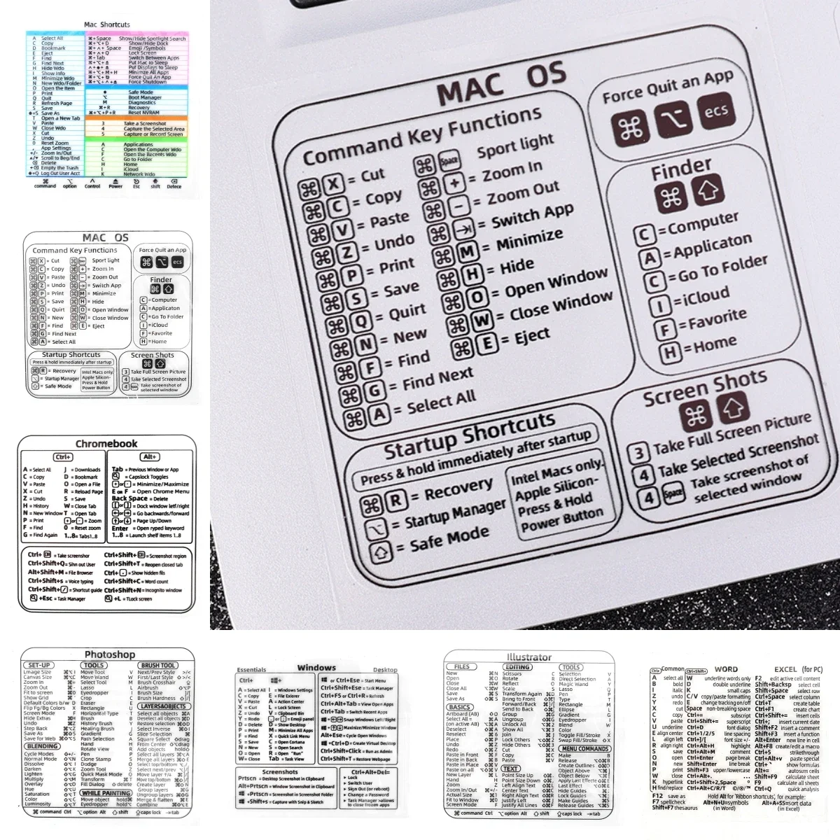 For Windows PC Computer Reference Keyboard Shortcut Sticker keyboard stickers vinyl film sticker laptop sticker shortcut stickers windows stickers lcd display frame glue sticker Adhesive Transparent Decal For Macbook OS Laptop Desktop Shortcuts