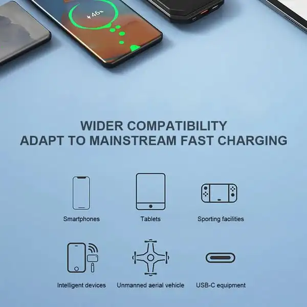 Fast USB-C Car Charger, BPA & PVC Free