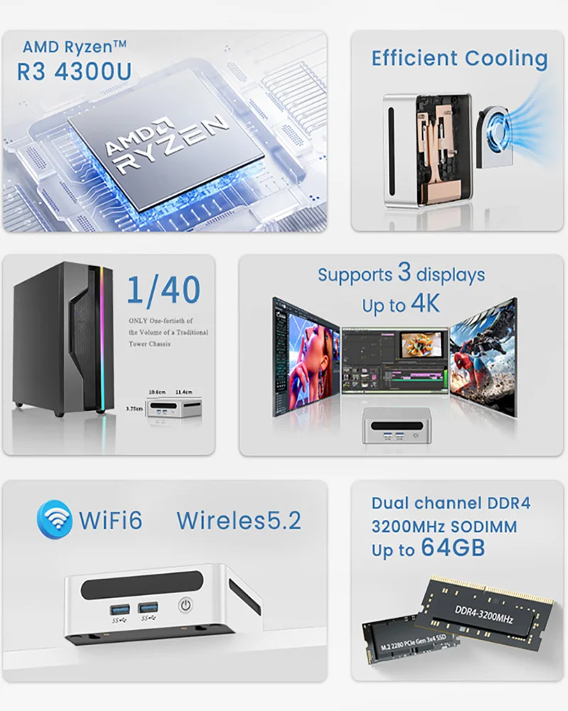 ミニPC Ryzen3 4300u RAM32GB SSD128GB Win11 ZXIPC Ryzen 3 4300U New Mini PC Windows 11 Pro 32GB 1TB DDR4