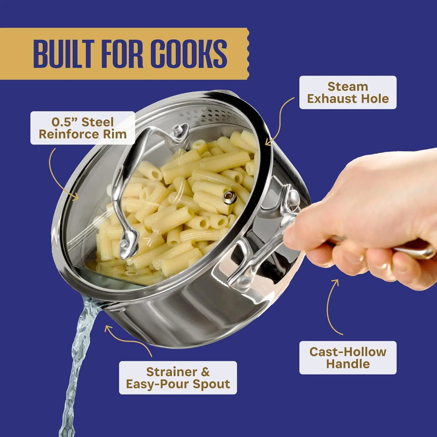 Stainless Steel Pots and Pans Set | 11-Piece w/Glass Lids, Non-Toxic, Induction, Oven Safe | Best 18/0 Ful 5