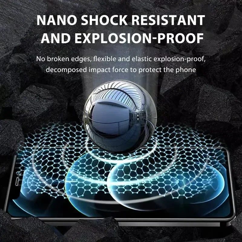 5-Pack Hydrogel Screen Protector for Smartphones - Premium Film, Not Glass