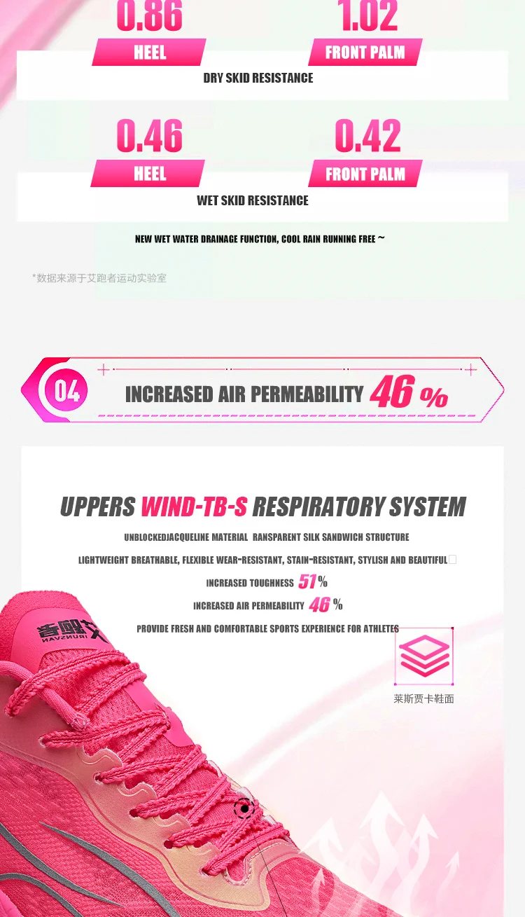 IRUNSVAN Professional Athletic Shoes Men 2024 Nylon Carbon Plate Color-Spliced Breathable Stability Fashion Sneakers Unisex