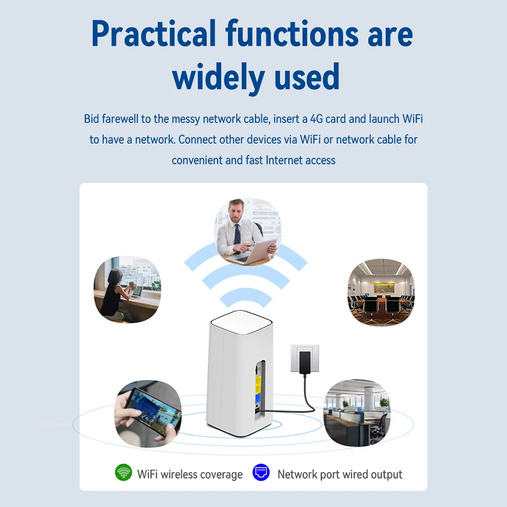 4G LTE WiFi Router 4G CPE Router with SIM Card Slot 300Mbps WiFi Wireless Modem Home Office Outdoor WiFi Hotspot Router