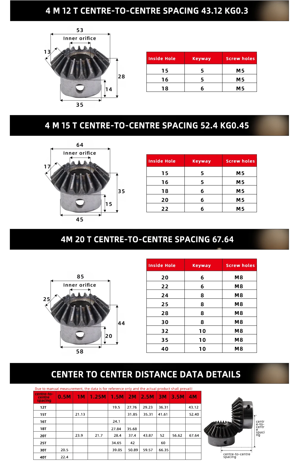 dentes, aço 45 #, 5mm, 6mm, 7mm,