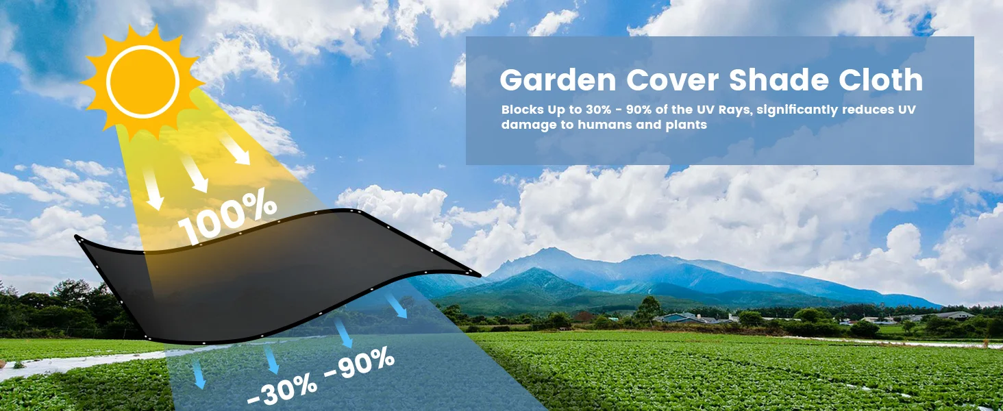 2-15m Black Sunshade Net Sun Shade Shading Sunblock Mesh Cover Plant Greenhouse Privacy Screen Garden Outdoor Anti-UV Cloth Home