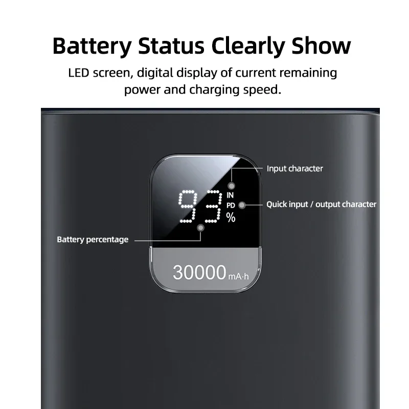 30000mAh For Phone Laptop Tablet Mac 65W Power Bank Portable External Battery Charger Quick Charge SCP FCP Powerbank 5