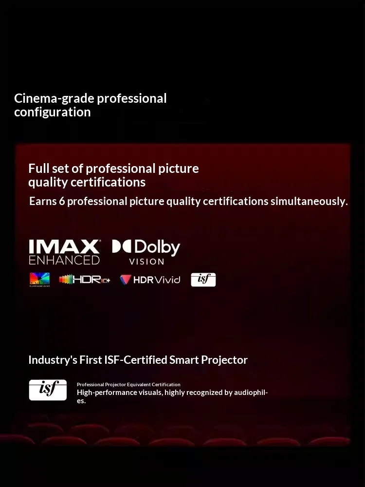 XGIMI RS 20 Pro Max 프로젝터 트리플 레이저 4300 ISO 돌비 HDR IMAX 20000:1 명암비 프로젝터 지능형 장애물 회피 기능