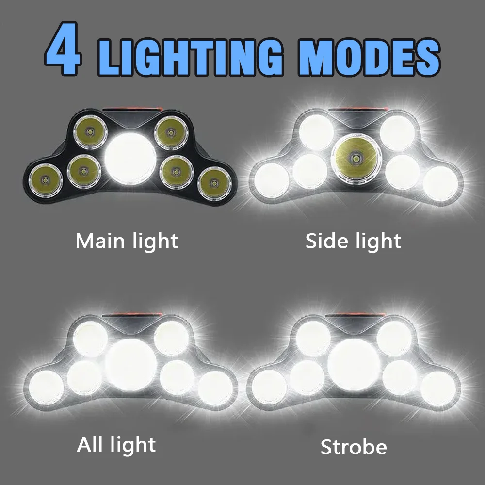 7 LEDs Headlamp Rechargeable Head Torch Flashlight Waterproof Work Light Outdoor