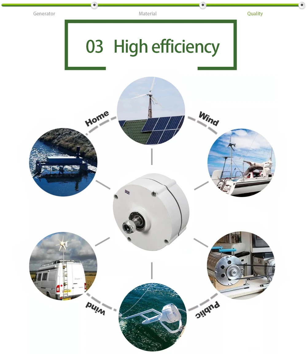 Description Picture 5 of item5000W Rare Earth Permanent Magnet Generator 12V24V48V AC Single Phase Alternator Wind Turbine High Efficiency Alternative Energy