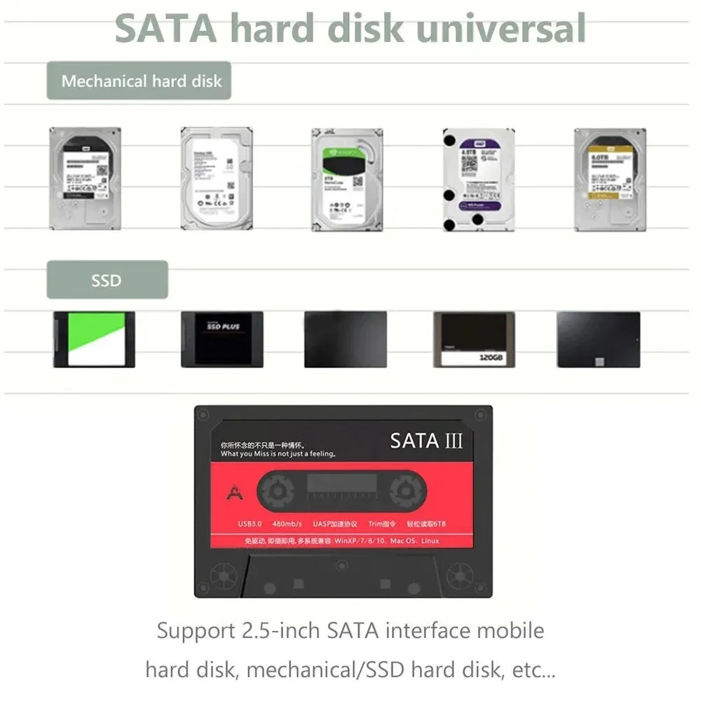 2.5'' HDD Enclosure SATA to USB 3.0 External Hard Drive Case 5Gbps Tape Design HDD Case With DIY Sticker for PC Laptop Notebook