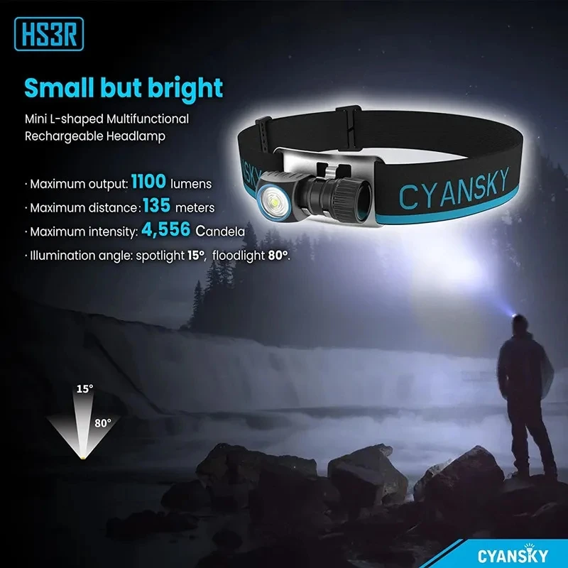 Cyansky HS3R 1100 Lumens Rechargeable Headlamp Waterproof Flashlight with White and Red Light for Night Camping Hiking Hunting d link dgs 1100 24pv2 a3a l2 smart switch with 24 10 100 1000base t ports 12 poe ports 802 3af 802 3at 30 w poe budget 100 w 8k mac address 80