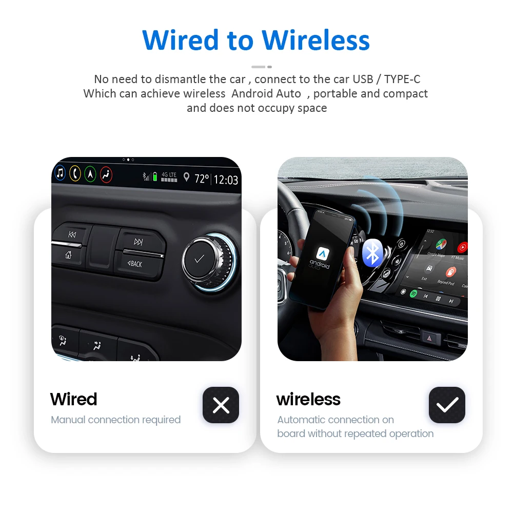 ̴  ȵ̵ ڵ  USB Ʈ  ÷  ÷, OEM  ȵ̵ ڵ  Ƽ̵ ÷̾, WiFi BT
