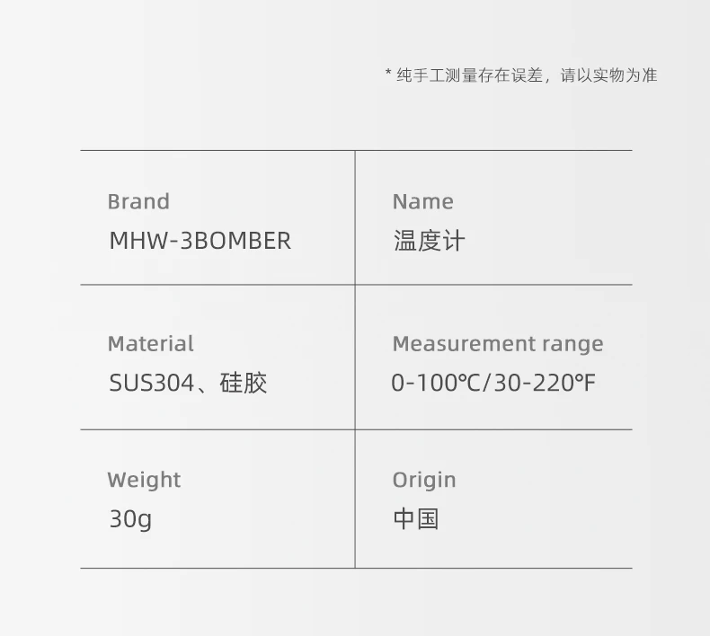 Description Picture 3 of itemMHW-3BOMBER 0 to100℃ Dial Thermometer for Coffee Pot Milk Frothing Jug Professional Cafe KitchenTemperature Measuring Tools