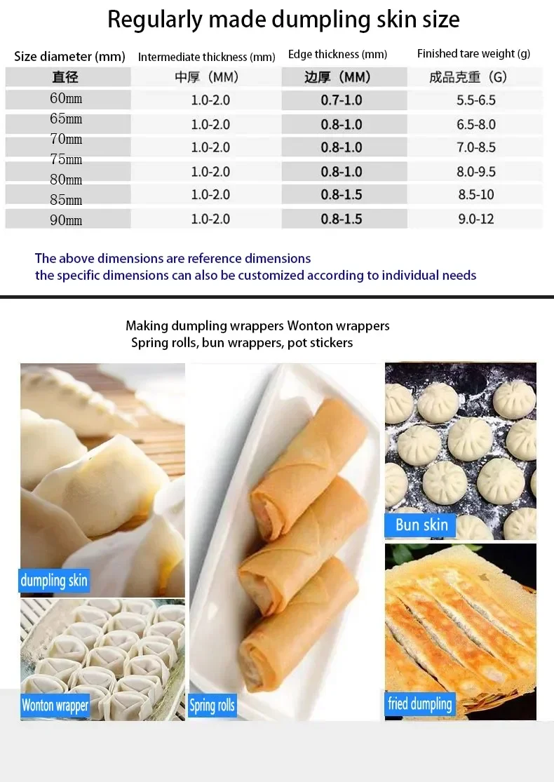 Description Picture 3 of item2024 Dumpling Machine 110V/ 220V  Noodle Machine Automatic Wonton Wrapping Machine Commercial Electric Pasta Pasta Maker Machine