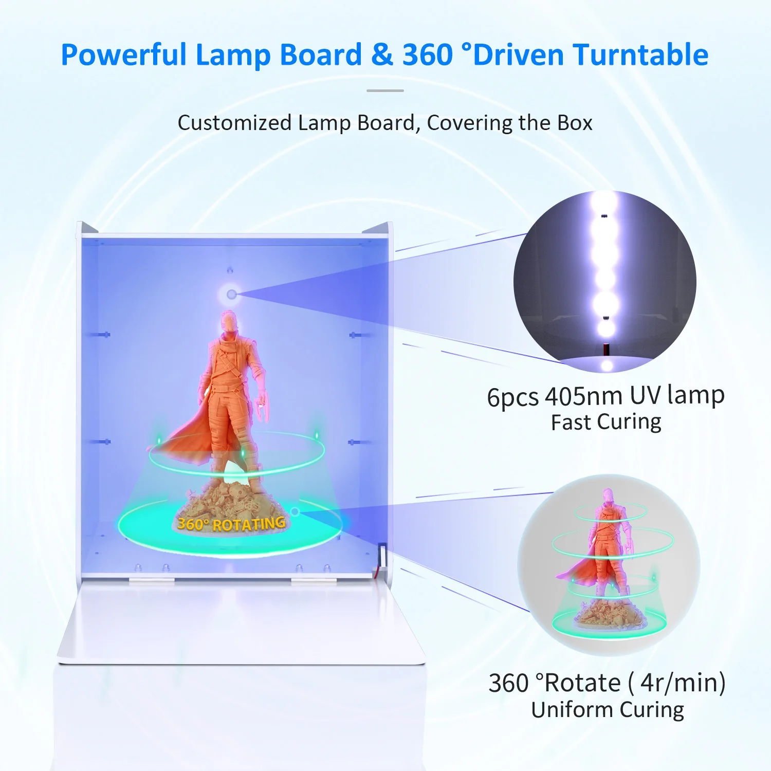 Geeetech Resina uv Que Cura a Caixa Estação Clara de Cura da Resina 405nm Plataforma Giratória de 360 ° para o Modelo uv da Impressora 3d de Sla Dlp Lcd Inteligente - Imagem 3