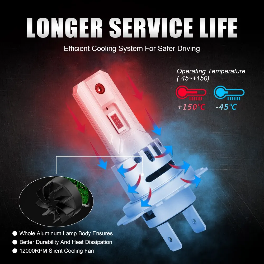 2PC H7 LED Ʈ  12V ̴ ڵ   CSP3570  H7 LED ĵ   20000Lm 6000K ȭƮ