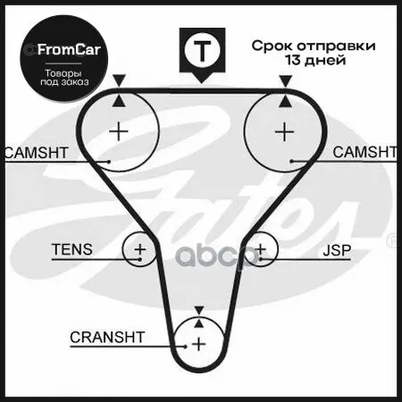 Ремень Грм 145rhp+220h Mazda 323 1.61.8 85-98. Kia Shuma 1.5i 16v 98-01 Gates арт. 5273XS |