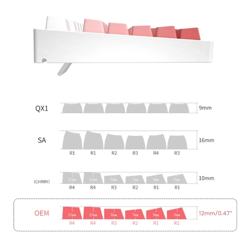 Рисунок 6 - 104 клавиши с градиентной подсветкой