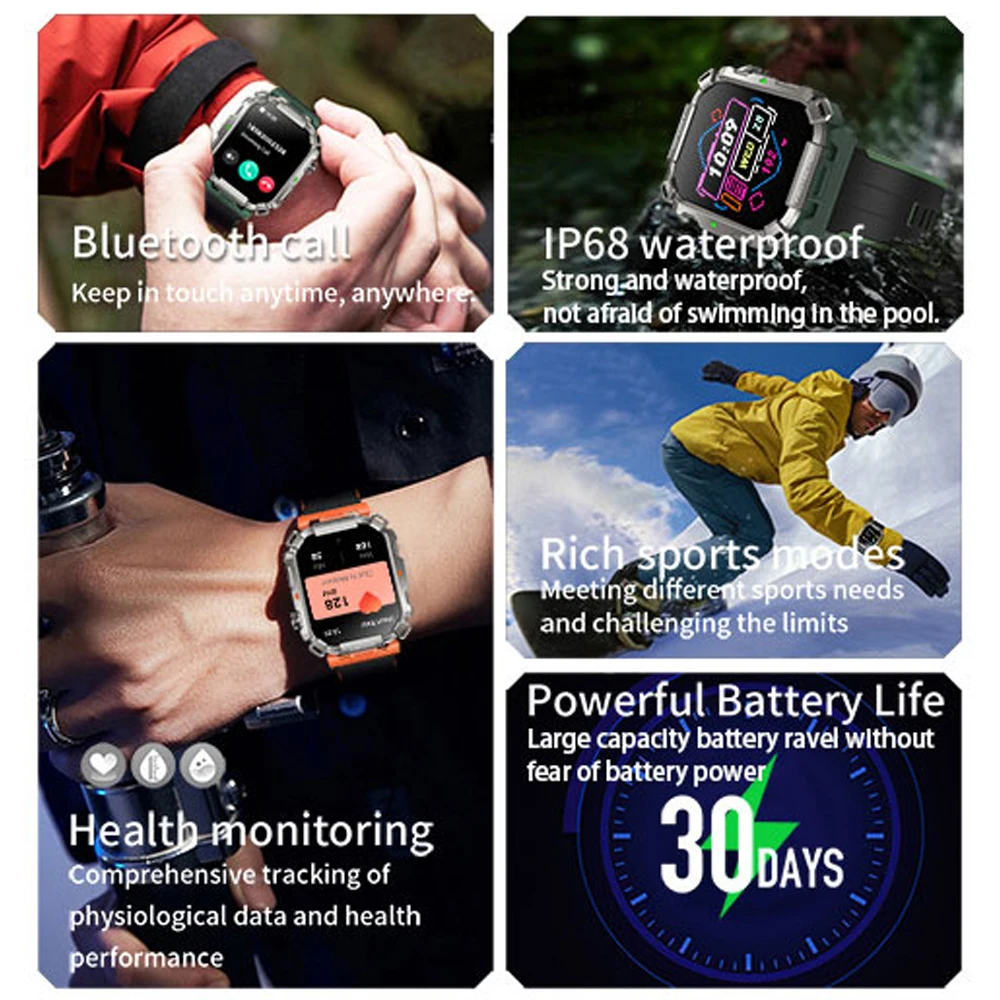  ߿  GPS    ȭ, IP68  Ʈ ġ, 300MHA ͸, 2024 Ʈ ġ ǰ