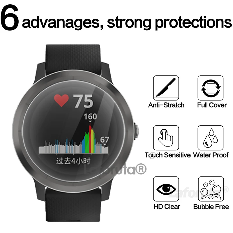 Рисунок 2 - Защита экрана для Garmin Vivoactive 3 9H 2