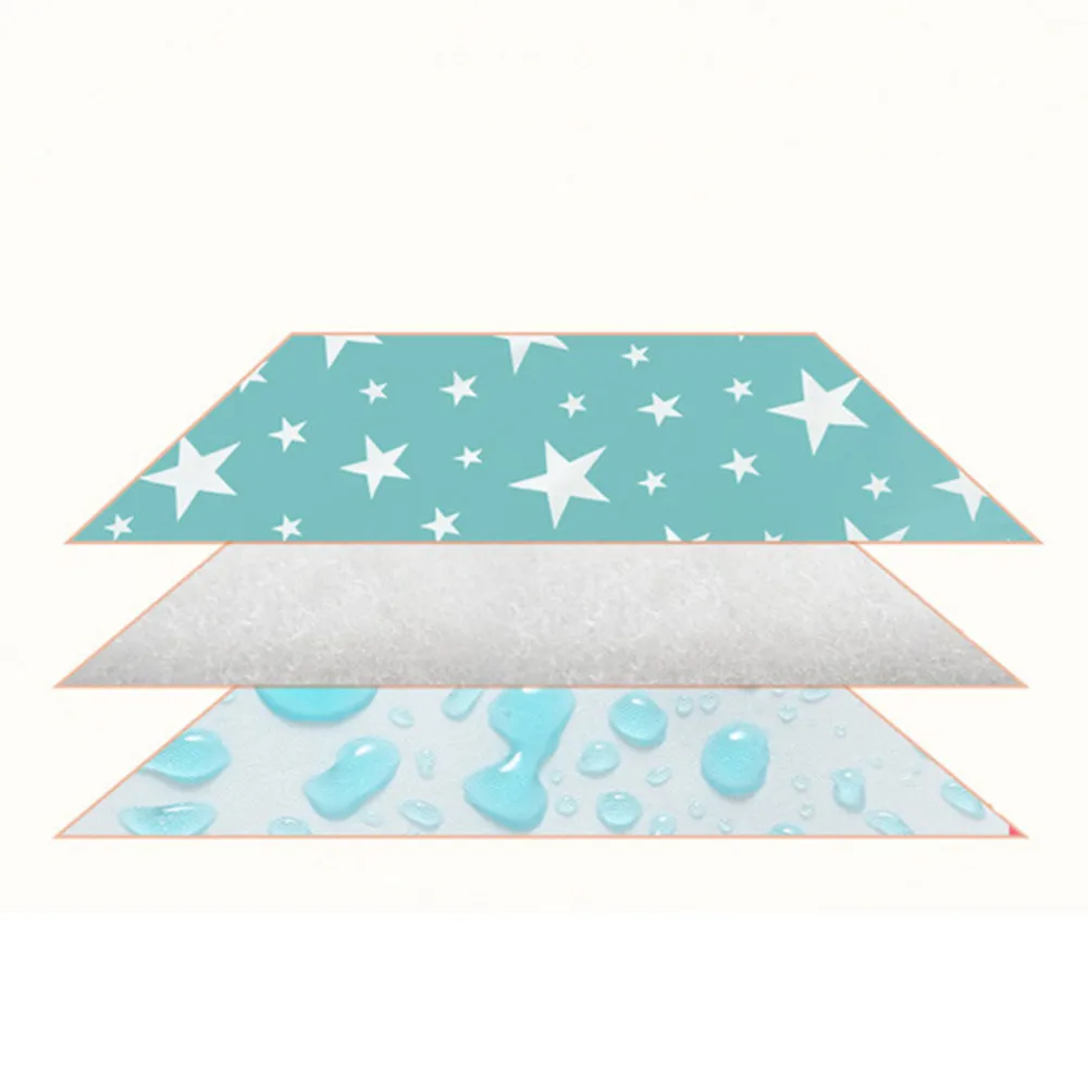 Baby Diaper Changing Mat Infants Portable Foldable Washable Waterproof Mattress Travel Pad Floor Mats Cushion Reusable Pad Cover diaper changing pad,diaper changing mat