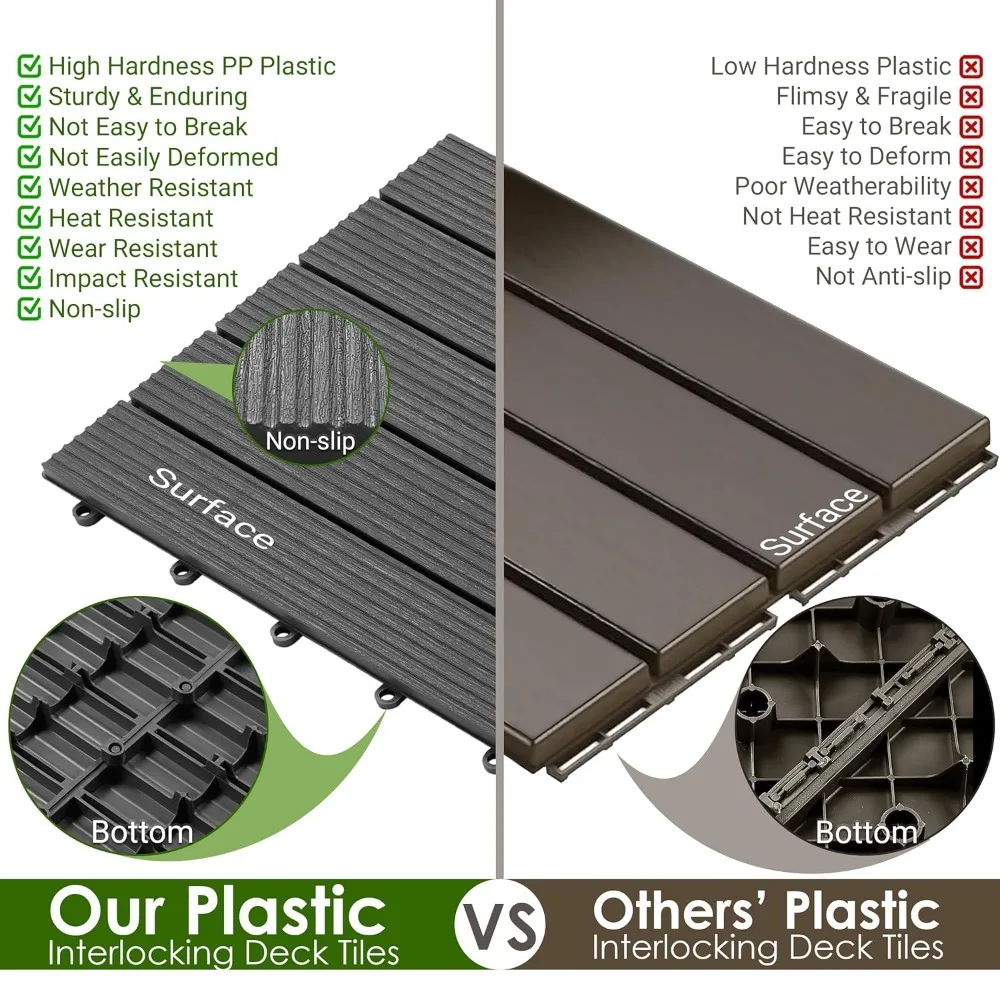 Plastic Interlocking Patio Deck Tiles 12" x 12" Waterproof Indoor Outdoor Flooring Patio Floor Decking 54 PCS