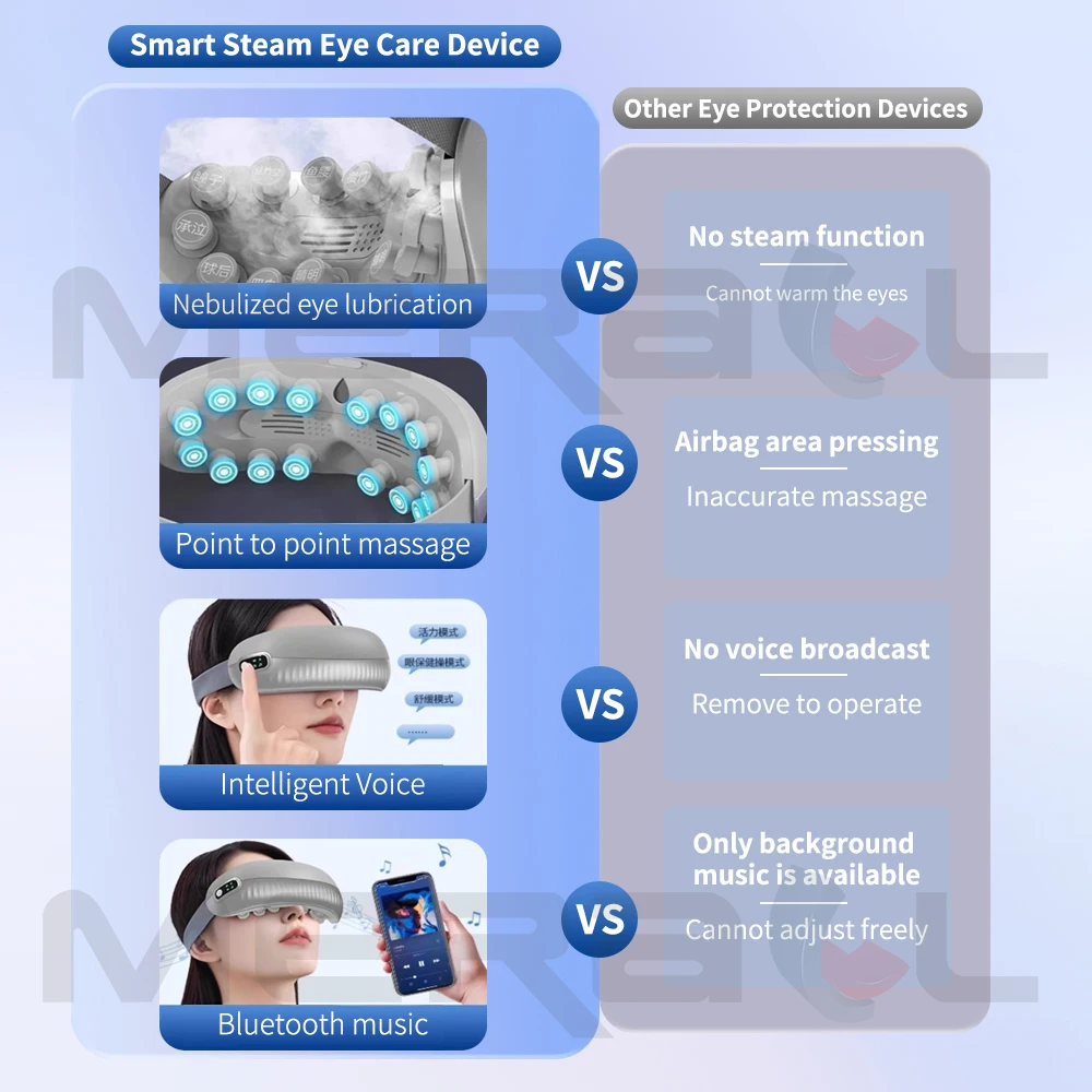 Smart Eye Airpressure Massager Vibration Heated Massage Eyes Massage Tired Eyes Dark Circles Remove Eye Care Glasses Relaxtion