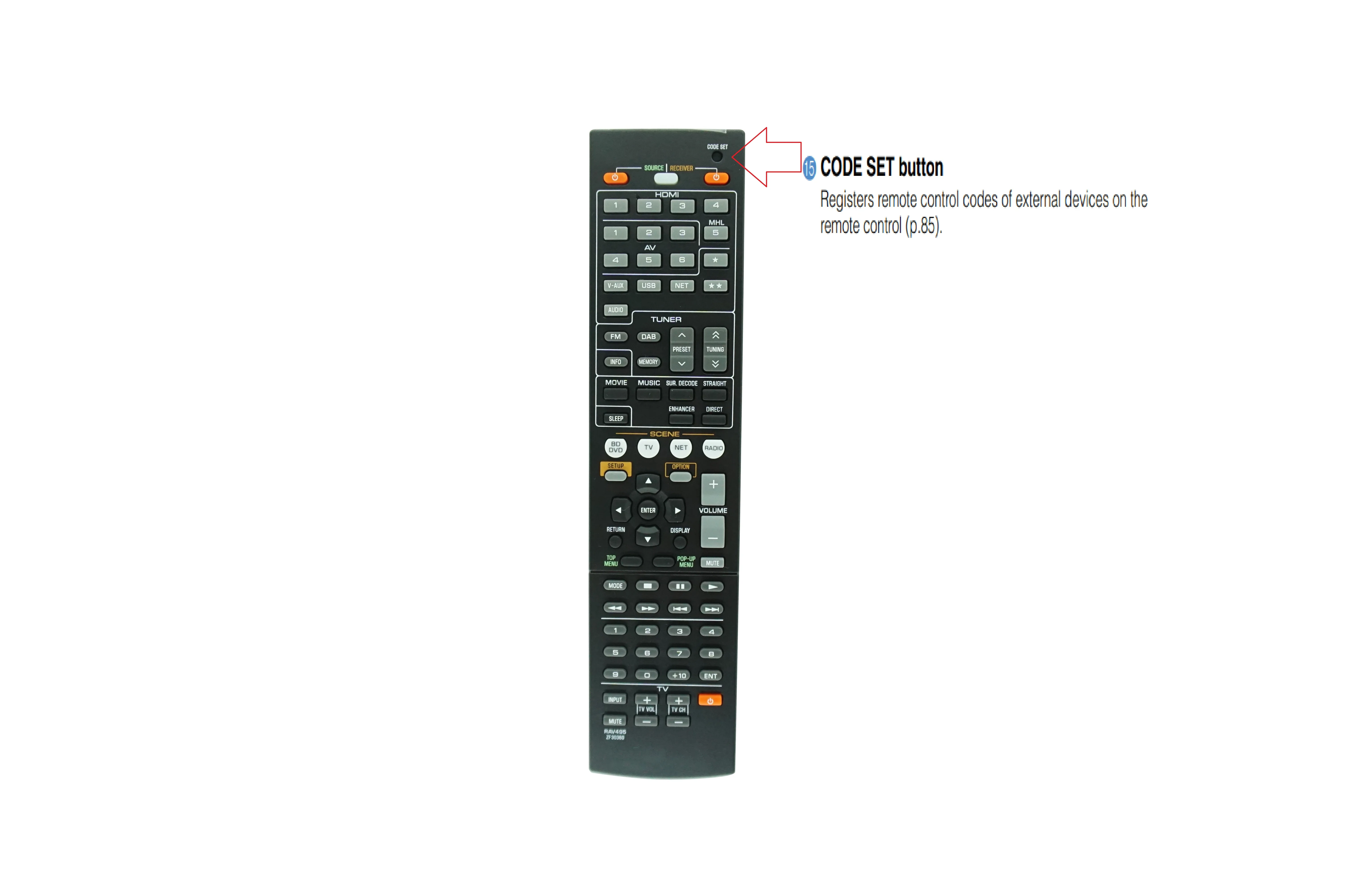Controle Remoto para Yamaha Rav494 Rav495 Htr4066bl Htr-4066 Rx-v475 Rx-v475bl Yhp-s101 Yht699u Yht599u 4k Rede Receptor av - Image 5