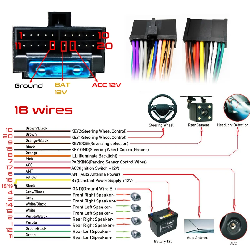 20-pinowy Adapter do wiązki kabli ISO wtyczka 20 P kabel ISO okablowanie połączeniowe uniwersalne akcesoria przewody do radia samochodowego z chowanym ekranem DIN