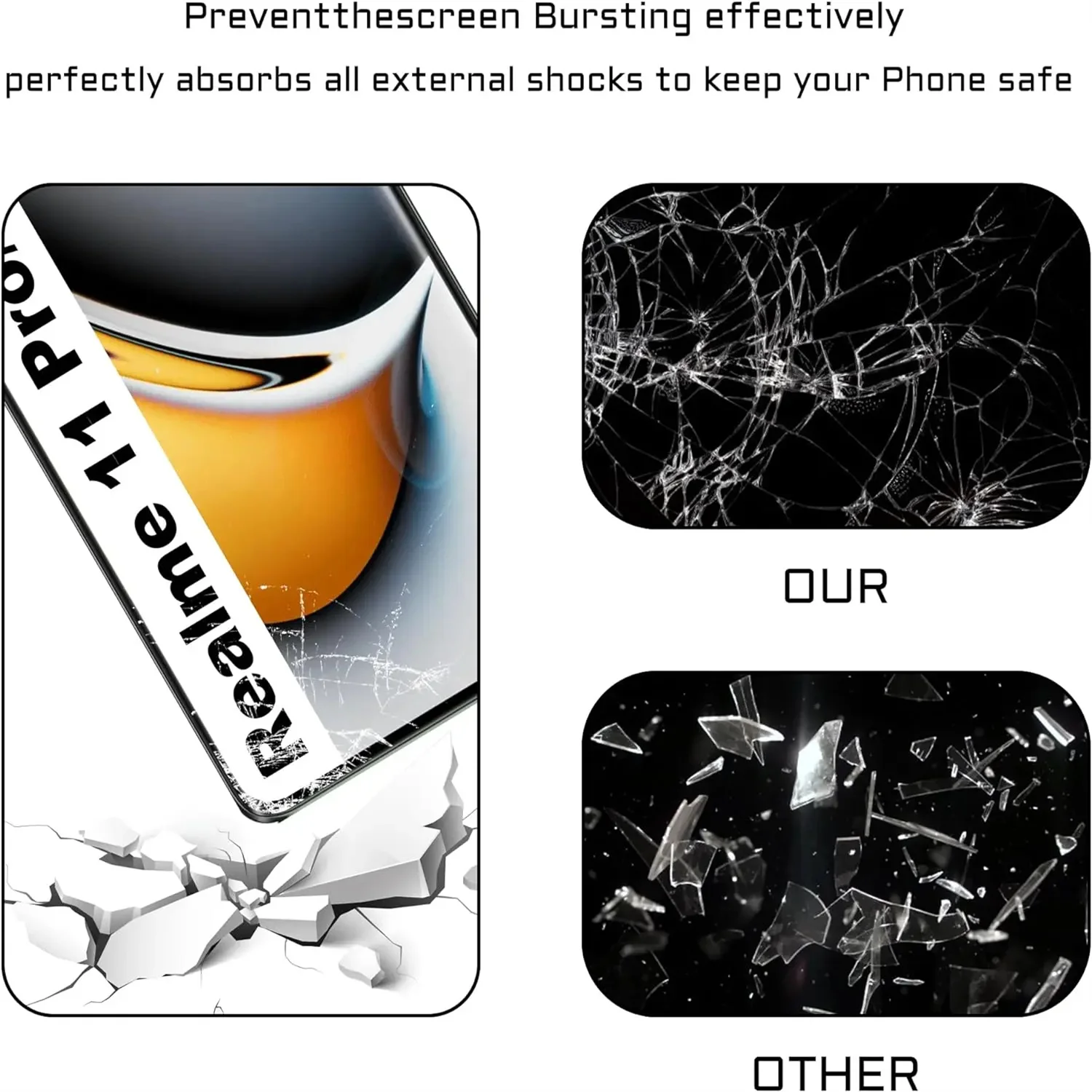 Premium Full Coverage Tempered Glass Screen Protector - 1/4 Pack