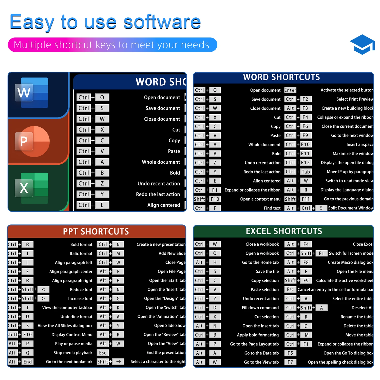 Exco-grande Estendido Mouse Pad Atalhos de Escritório Teclado Grande Mousepad para Excel Word Powerpoint Gaming Desk Mat Borda Costurada - Imagem 3