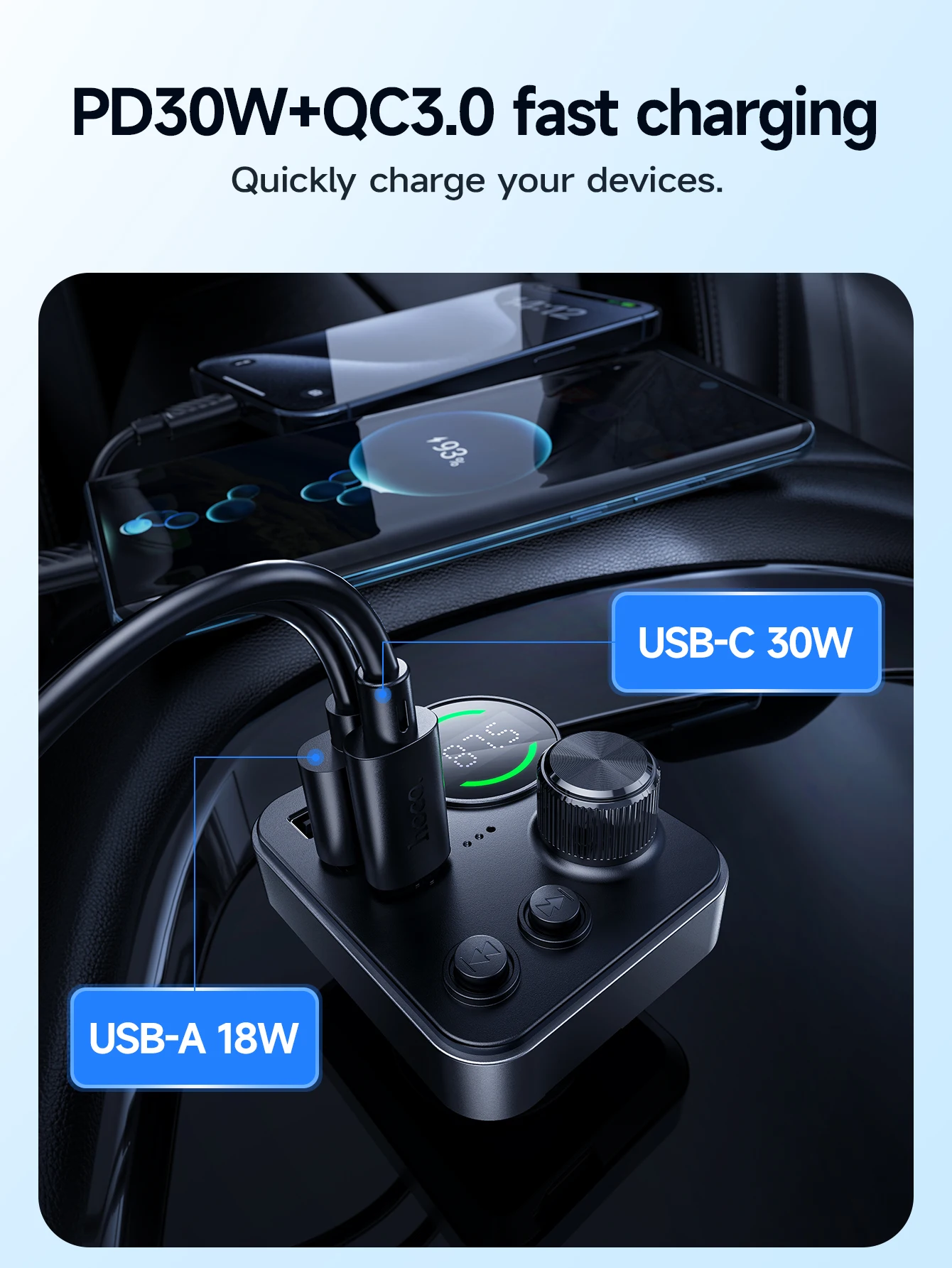 HOCO E86 48W Bluetooth 5.4 Car FM Transmitter with PD 30W & QC3.0