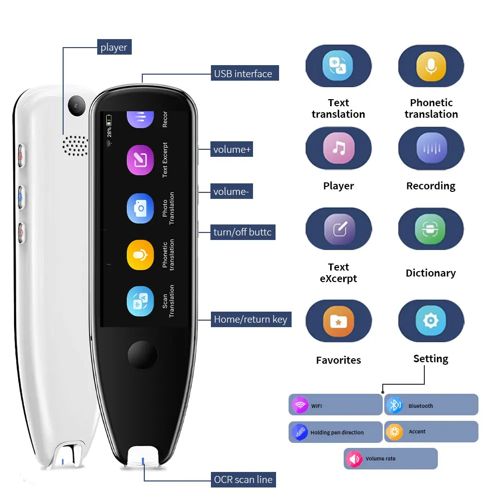 Smart Multi-function Language Translation Pen Text Scan Translator For Language learning English Study X5 Pro translation machine