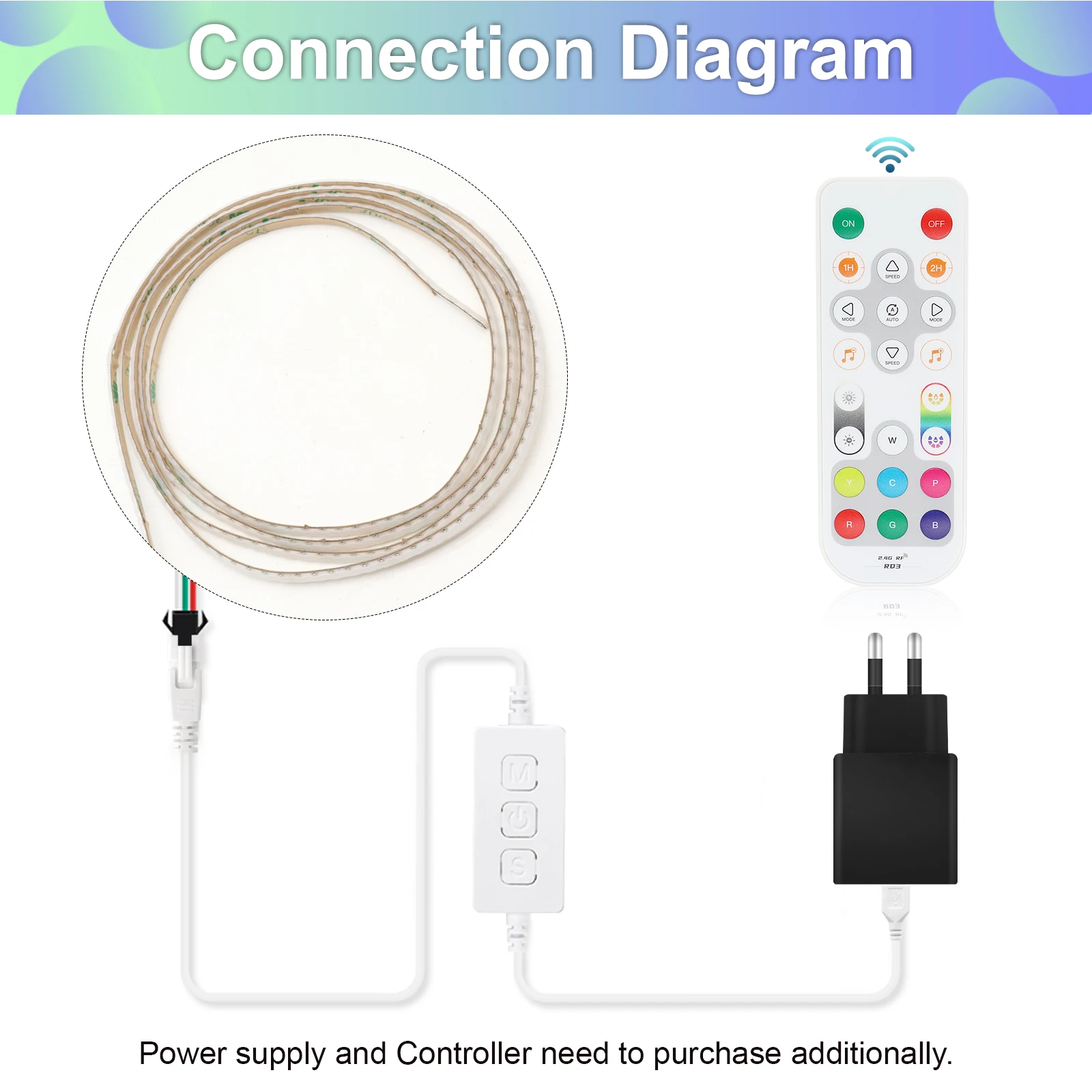 รูปสินค้า USB Powered RGB LED Strip 240 LEDs ควบคุม RGB แบบละเอียด 3 มม.