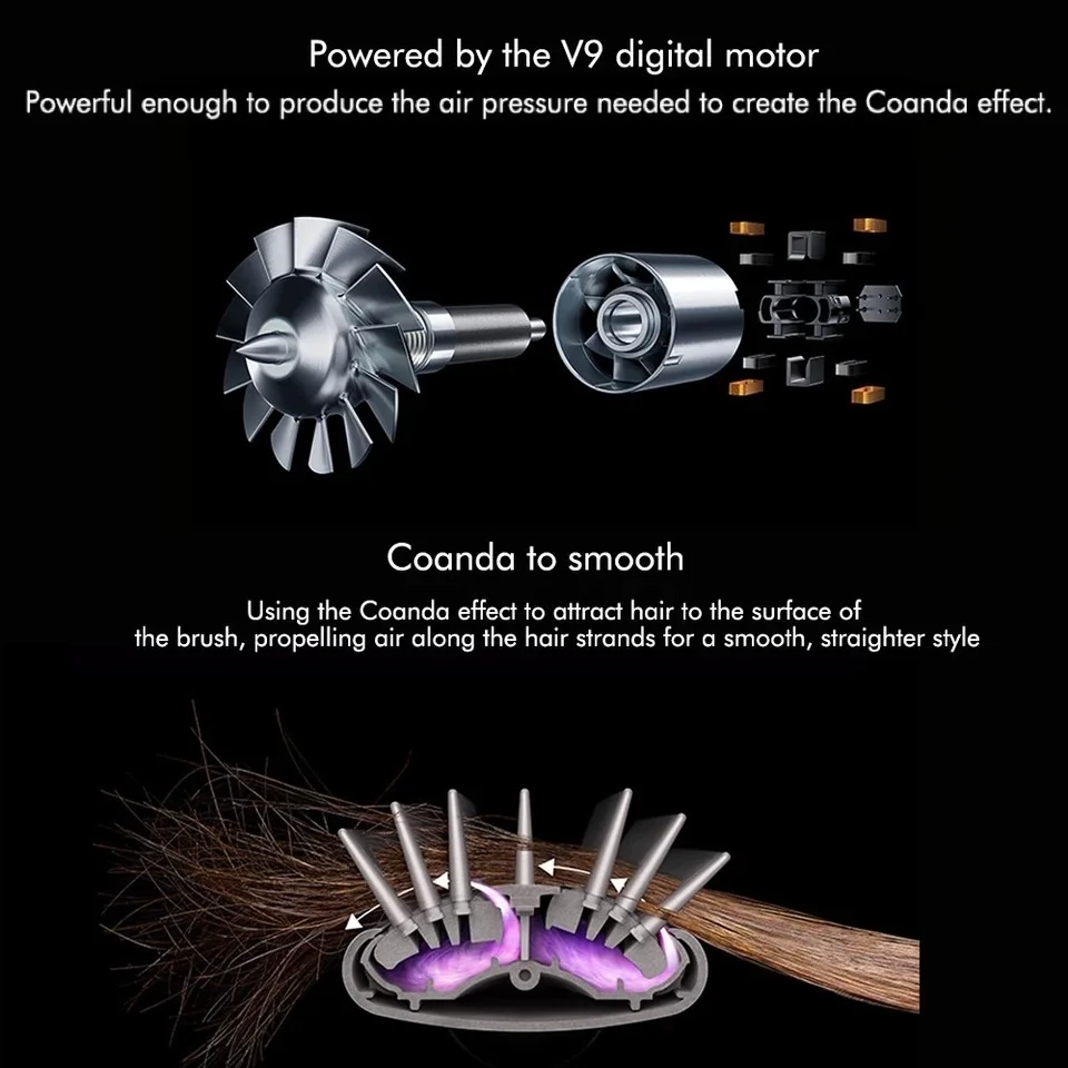 6 in 1 Multi-Style Hair Dryer with Hair Brush, Curling Iron, Hair Straightener, Personal Care Hair Styling Tool, Multi-Style Dryer