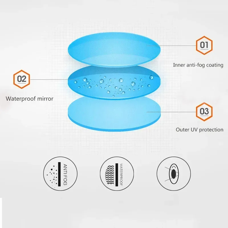 Professional Swimming Goggles Swimming Glasses with Earplugs Nose Clip Electroplate Waterproof Silicone Unisex Swimming Goggles 4