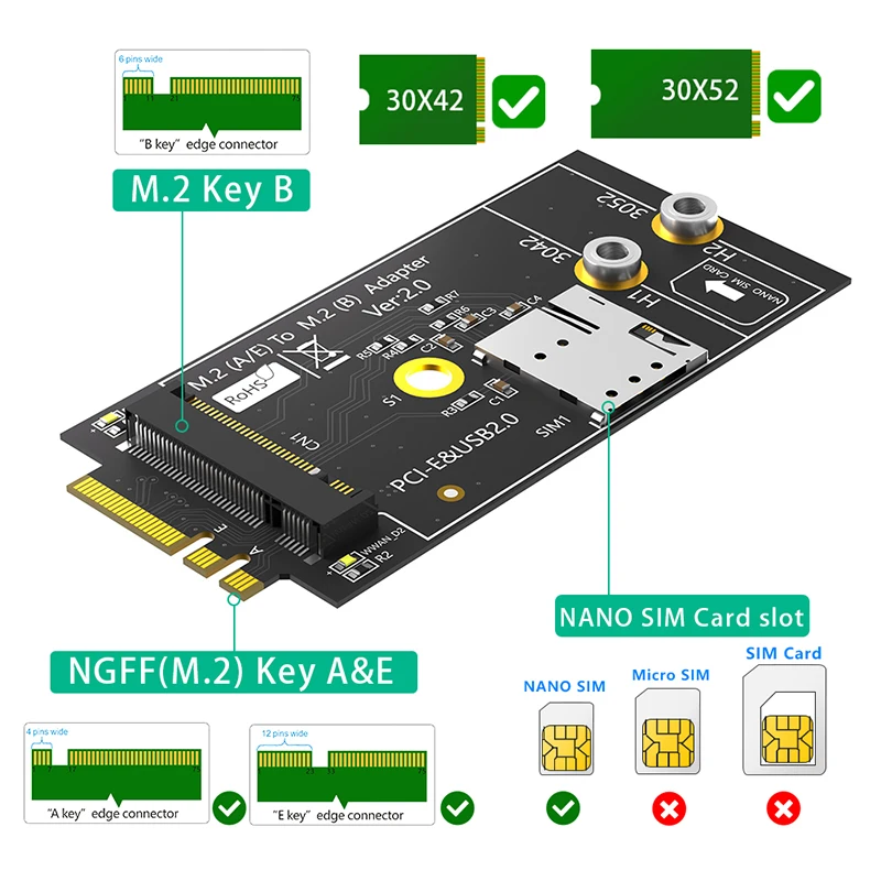 Sim 専用です。 SIMカードスロット付きキーアダプター,3g,4g,5gモジュール,3044