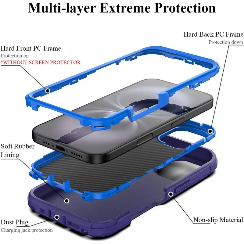 Ultimate Military Grade Full Body Protection Rugged Shockproof Dustproof Phone Case