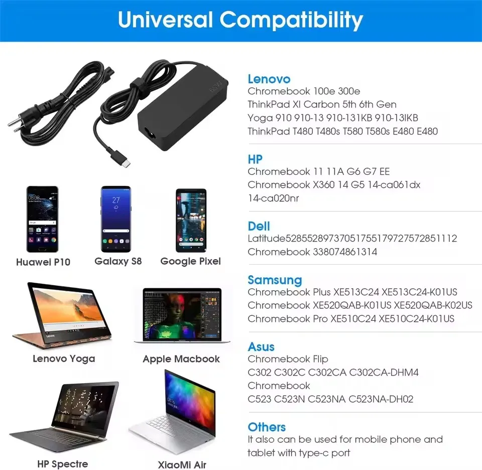 Powerful 20V 65W USB-C Laptop Charger Adapter